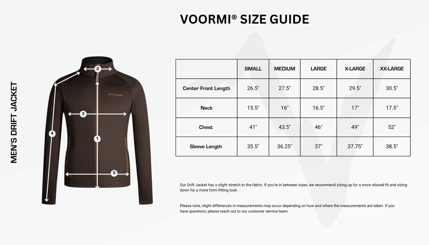Men's Drift Jacket Size Guide Diagram